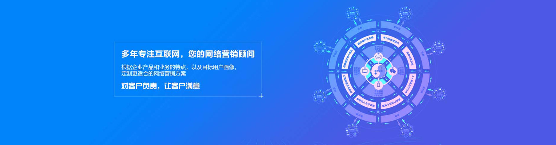 沙河口sem投放